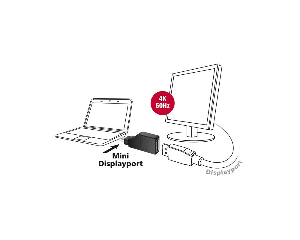 Адаптери Delock, mini DisplayPort 1.2 мъжко - DisplayPort женско, 4K, 90° 2
