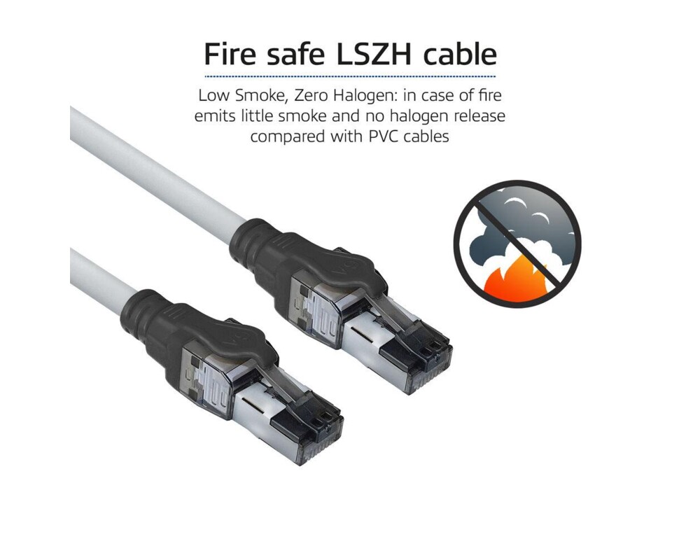 Мрежов кабел ACT S/FTP, CAT6A, RJ-45 - RJ-45, 1.5 m 15