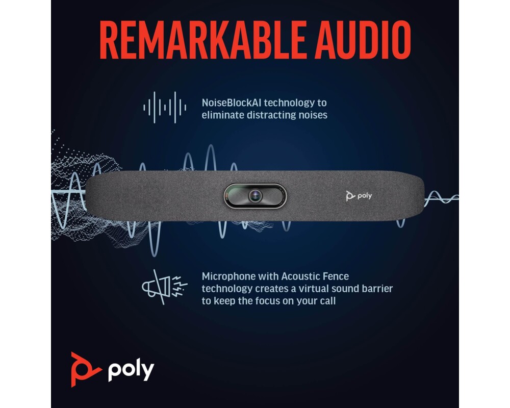 Видеоконферентна система Poly Studio R30 Система за видеоконферентна връзка, USB 6