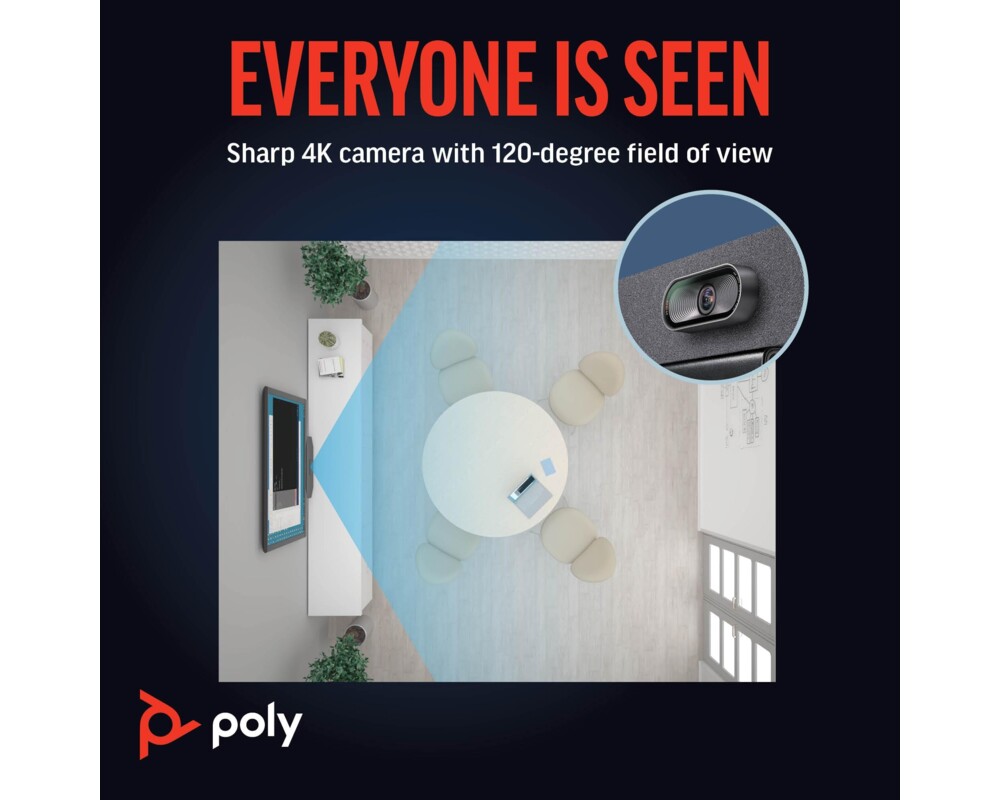 Видеоконферентна система Poly Studio R30 Система за видеоконферентна връзка, USB 5