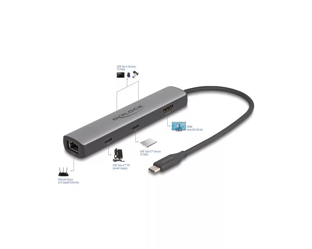 Докинг станция Докинг станция Delock USB 40 Gbps USB Type-C 3