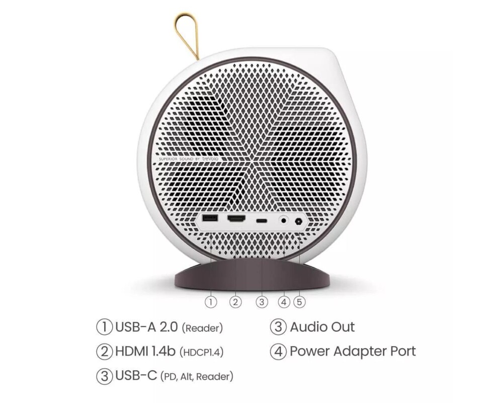 Проектор BenQ Portable GV31 DLP 17