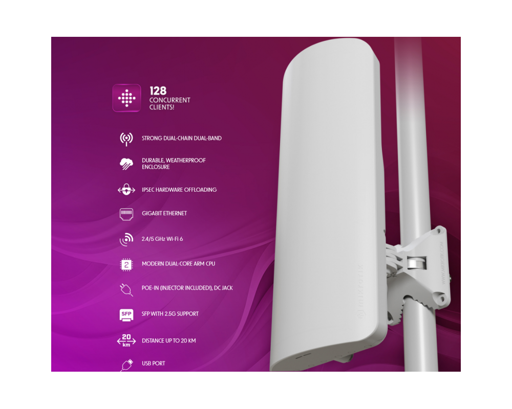 Антена MikroTik mANTBox ax 15s L22UGS-5HaxD2HaxD-15S 7