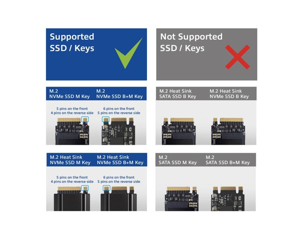 Адаптери Докоинг станция ACT, USB-C - M.2 NVMe/PCIe SSD, 10 Gbps 8