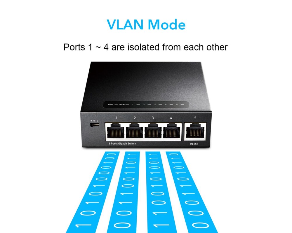 Switch (Комутатор) Суич Cudy GS105, 5 портов, 10/100/1000, Auto-MDI/MDIX 4