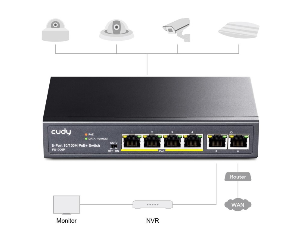 Switch (Комутатор) Суич Cudy FS1006P, 6 портов, 10/100, PoE+ Switch 3