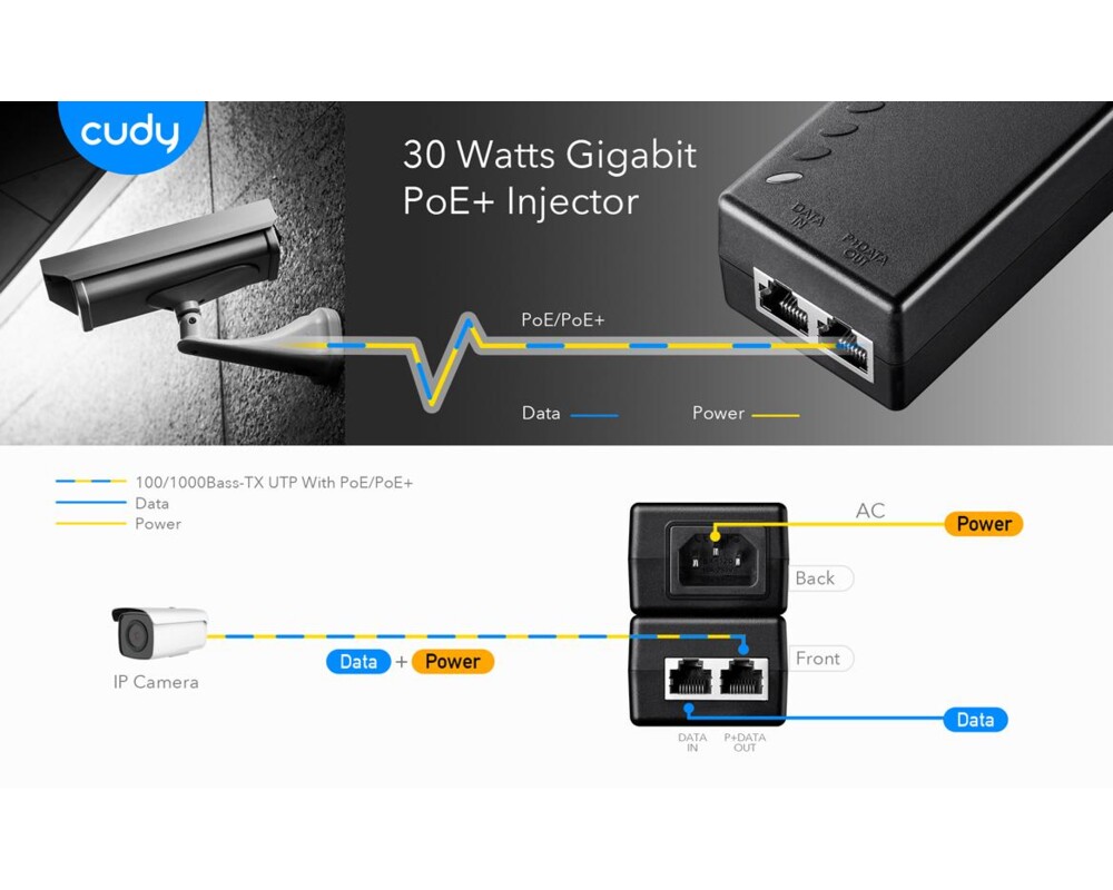 PoE адаптер PoE инжектор Cudy POE200, Gigabit PoE+/PoE, 30W, 1 x 10/100/1000Mbps 2