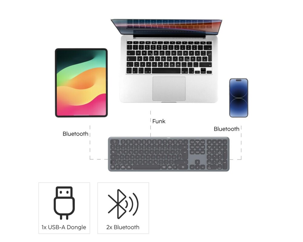 Клавиатура HAMA Безжичен комплект клавиатура и мишка WKM-550, черна, 173065 13