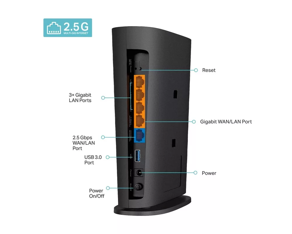 Рутер TP-Link Archer AX80 AX6000 Wi-Fi 6 с 2.5G порт 3