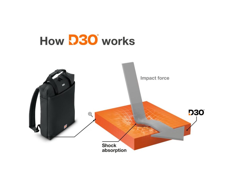 Чанта HAMA Раница за лаптоп "Extreme Protect", Удароустойчива, 40 - 41 см (15.6" -16.2"), черна 7