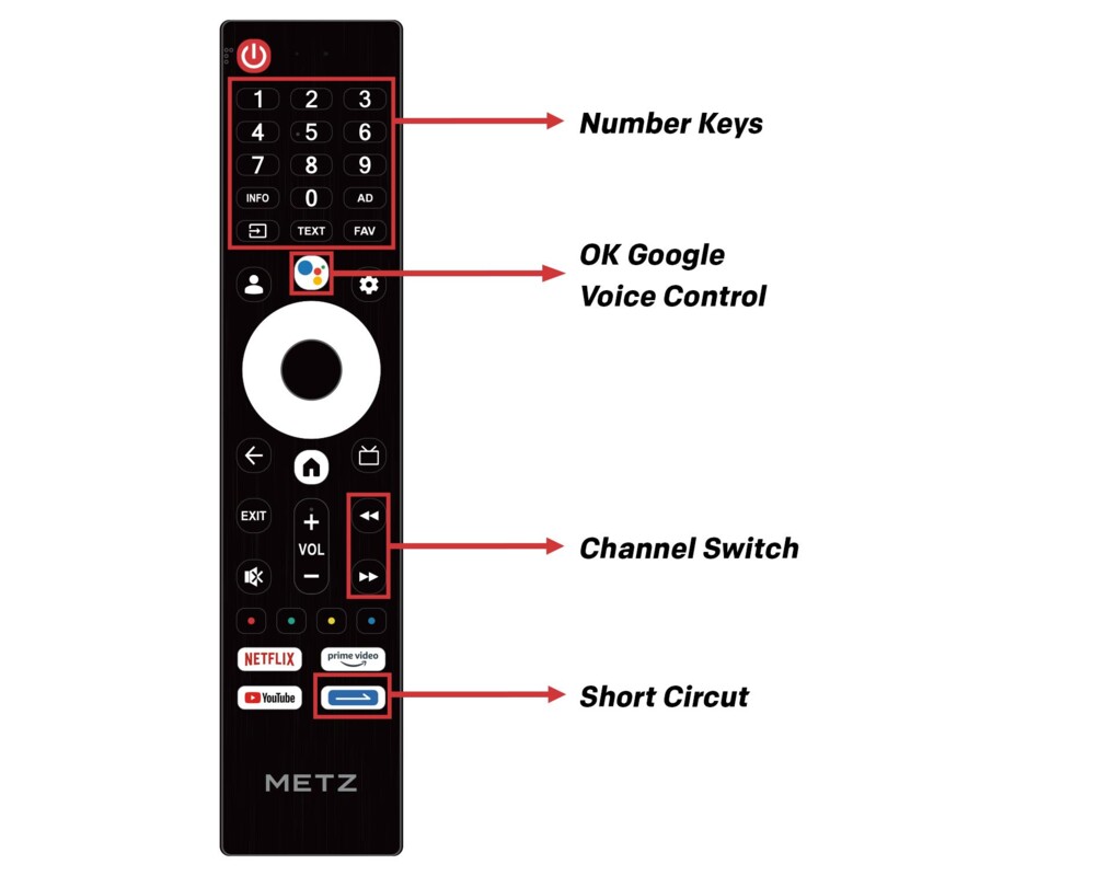 Телевизор METZ 40MQE7000, 40"(100 см), QLED, Google TV, FND, 60Hz 6