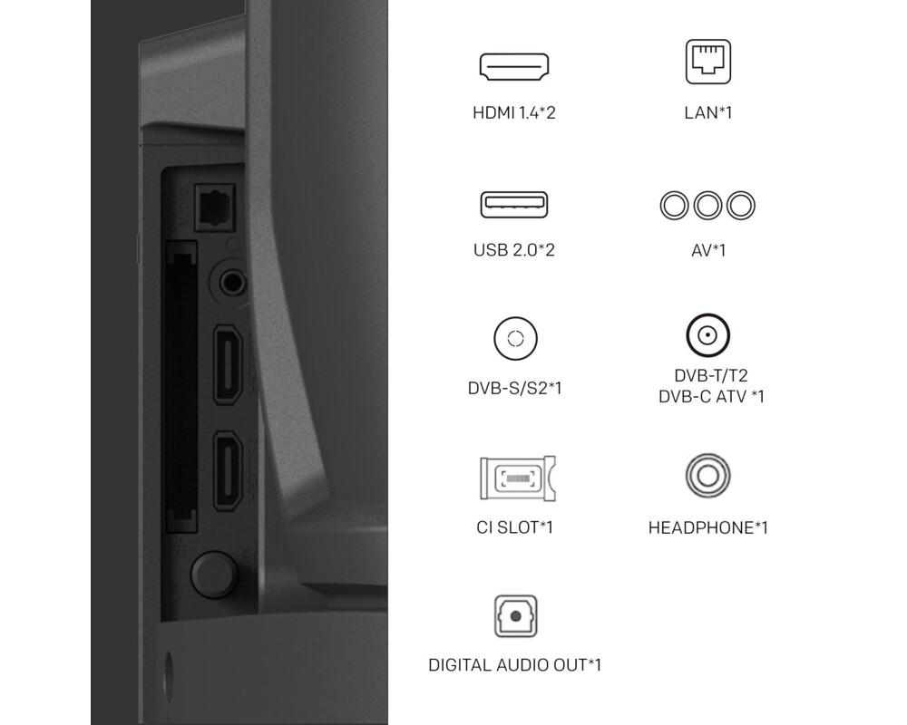 Телевизор METZ 40MQE7000, 40"(100 см), QLED, Google TV, FND, 60Hz 8