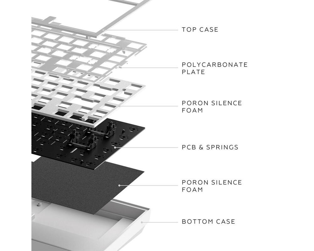 Клавиатура Геймърскa механична клавиатура Dark Project ALU81A Terra Nostra White RGB 5