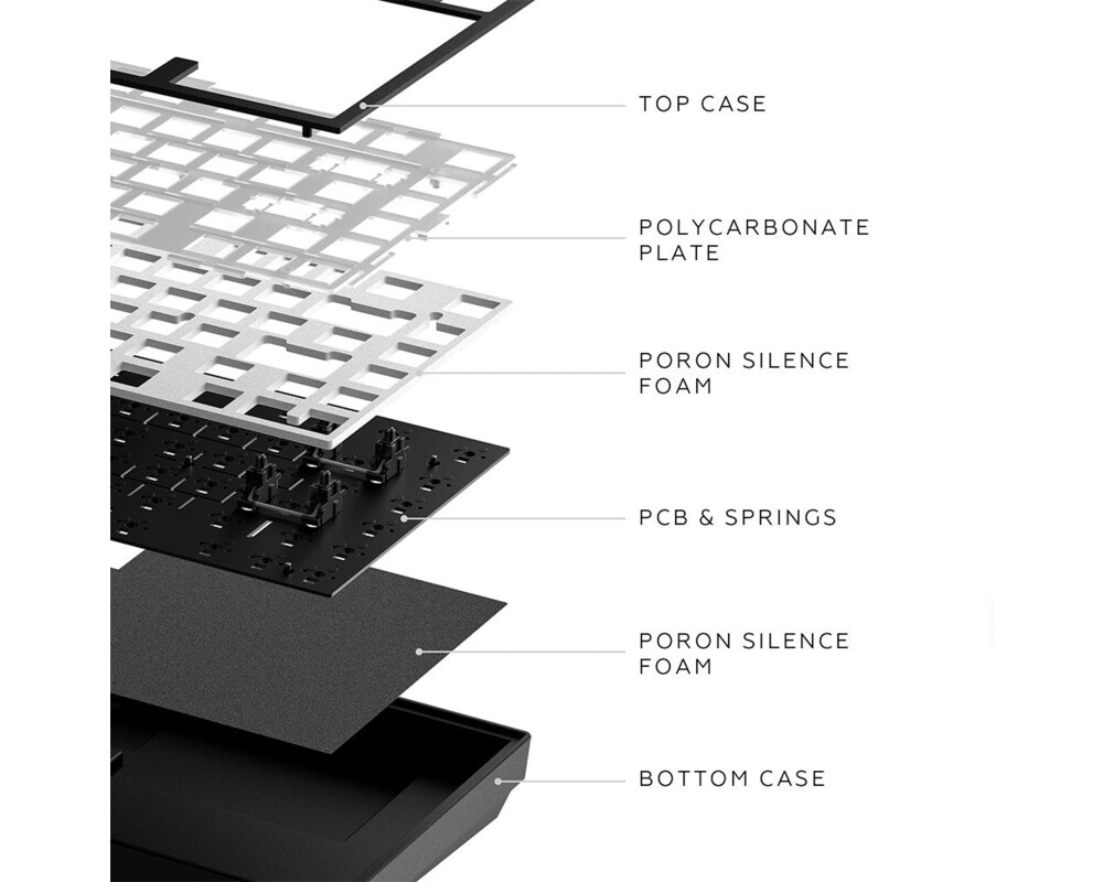 Клавиатура Геймърскa механична клавиатура Dark Project ALU81A Terra Nostra Black RGB 5