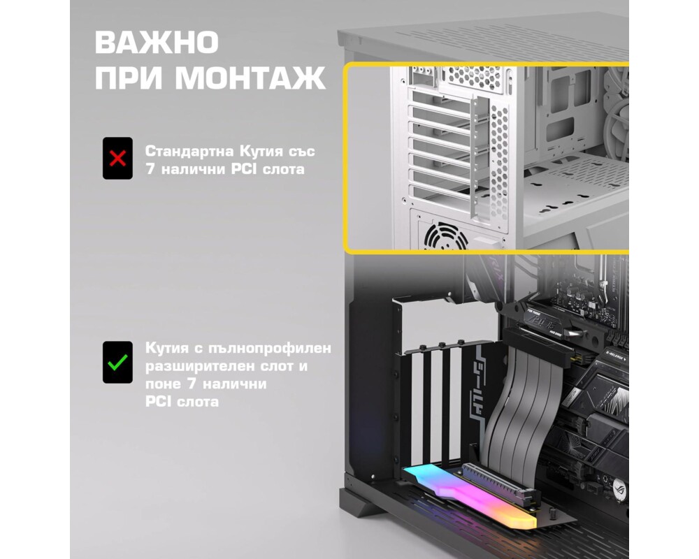 Контролер Брекет за вертикален монтаж на GPU EZDIY-FAB PCIe 4.0 Riser Cable 90° 3