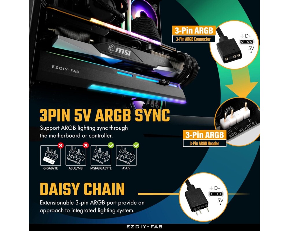 Контролер Държач за графична карта EZDIY-FAB ARGB - Бял 2