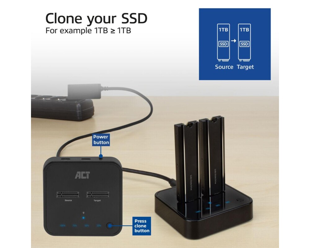 Адаптери Двойна SSD докинг станция, ACT M.2 NVMe/PCIe за клониране, USB-C 3.2 Gen2 4