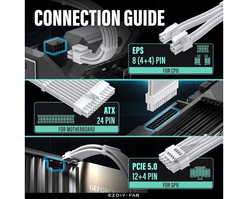 Кабел Удължителни кабели EZDIY-FAB 12VHPWR - White 2