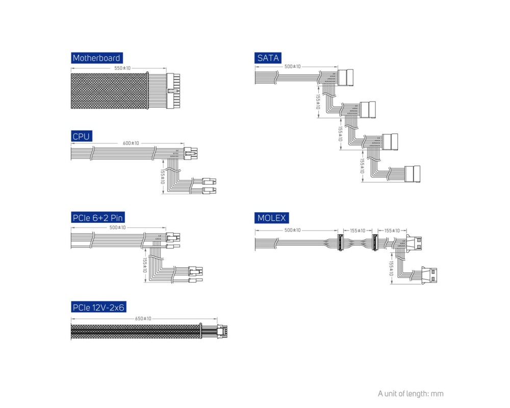 Захранване FSP VITA GD 850W 80+ Gold 6