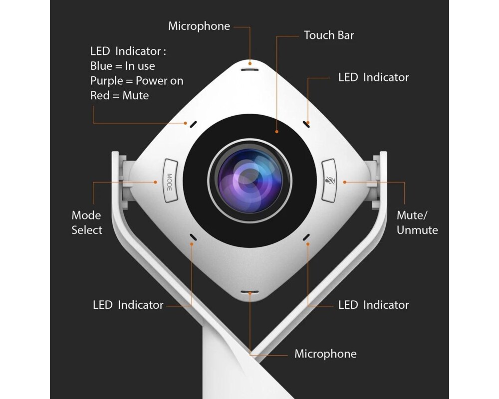 Уеб камера j5create JVCU360 All Around UltraHD,1080p, микрофон, USB, 360° 5