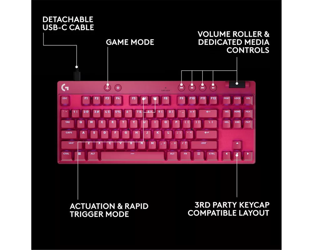 Клавиатура Геймърска механична клавиатура Logitech G Pro X RAPID TKL Magenta - Tactile Switch 7