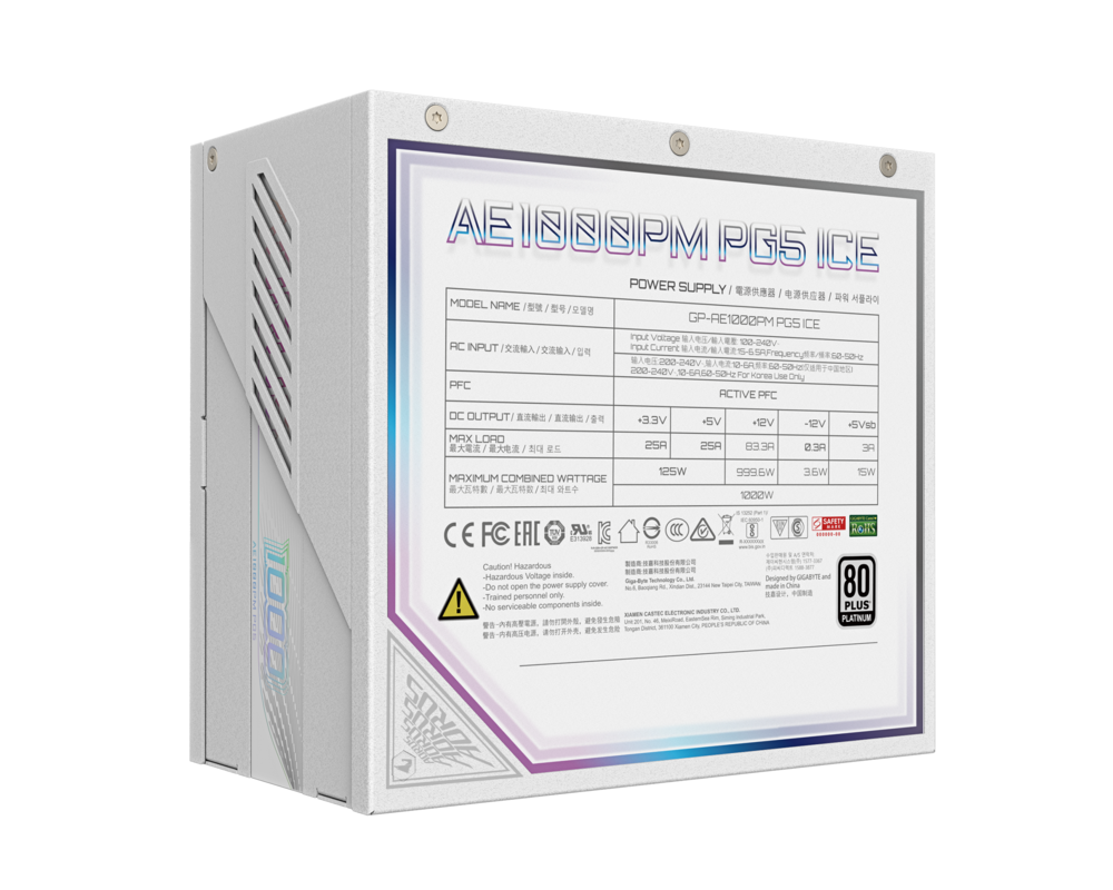 Захранване Gigabyte AORUS ELITE P1000W ICE 6
