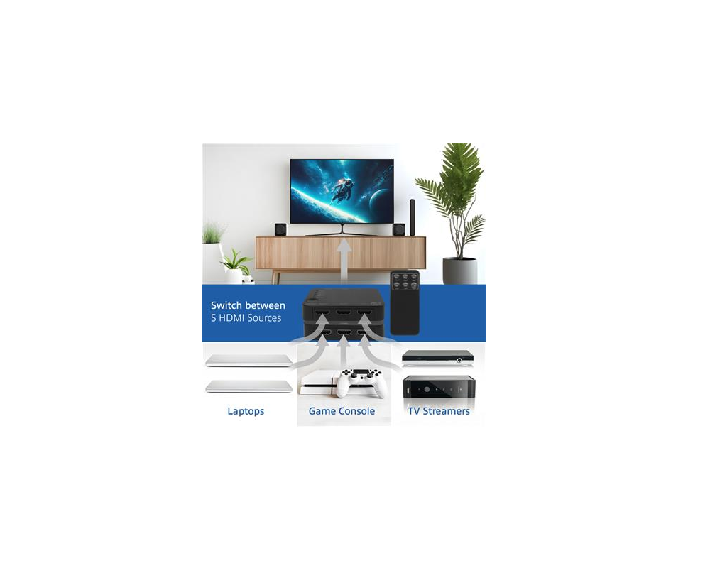 Кабел HDMI суич ACT AC7841, 5/1, 3D, 4K@60Hz, Черен 5