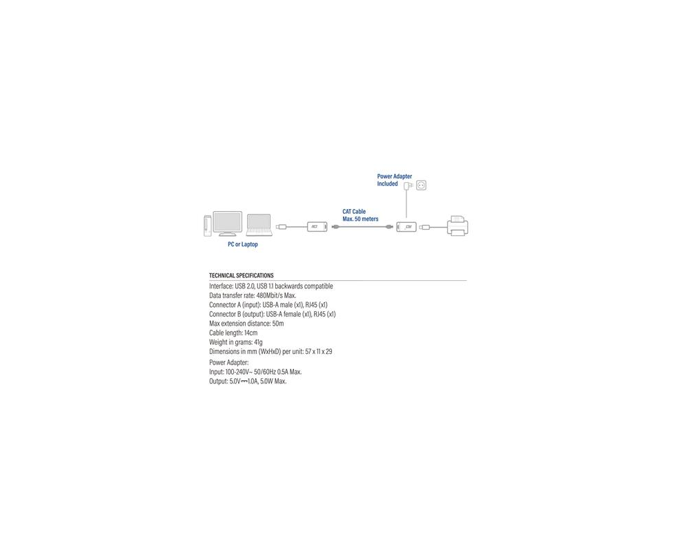 Адаптери Активен USB удължител ACT AC6063, USB 2.0, UTP до 50 метра, 480 Mbps, Предавателен модул, Приемник и захранващ адаптер 6
