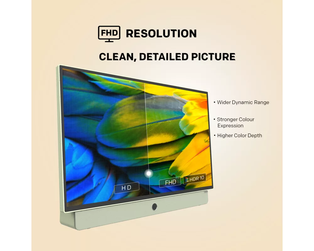 Телевизор METZ Портативен телевизор 24" LED FHD(1920x1080) GoogleTV, HDR10, зелен 8