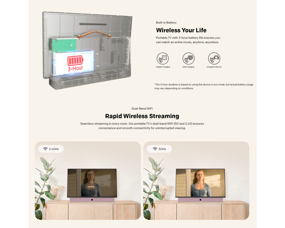 Телевизор METZ Портативен телевизор 24" LED FHD(1920x1080) GoogleTV, HDR10, розов 17