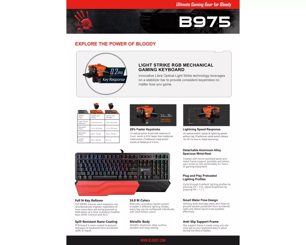 Клавиатура A4tech Bloody B975 Геймърска механична клавиатура, Brown switch 6