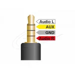 Аудио кабел Delock стерео жак 3.5 мм 4 пинов мъжки ъглов > 3 x RCA мъжки 1.5 м 2