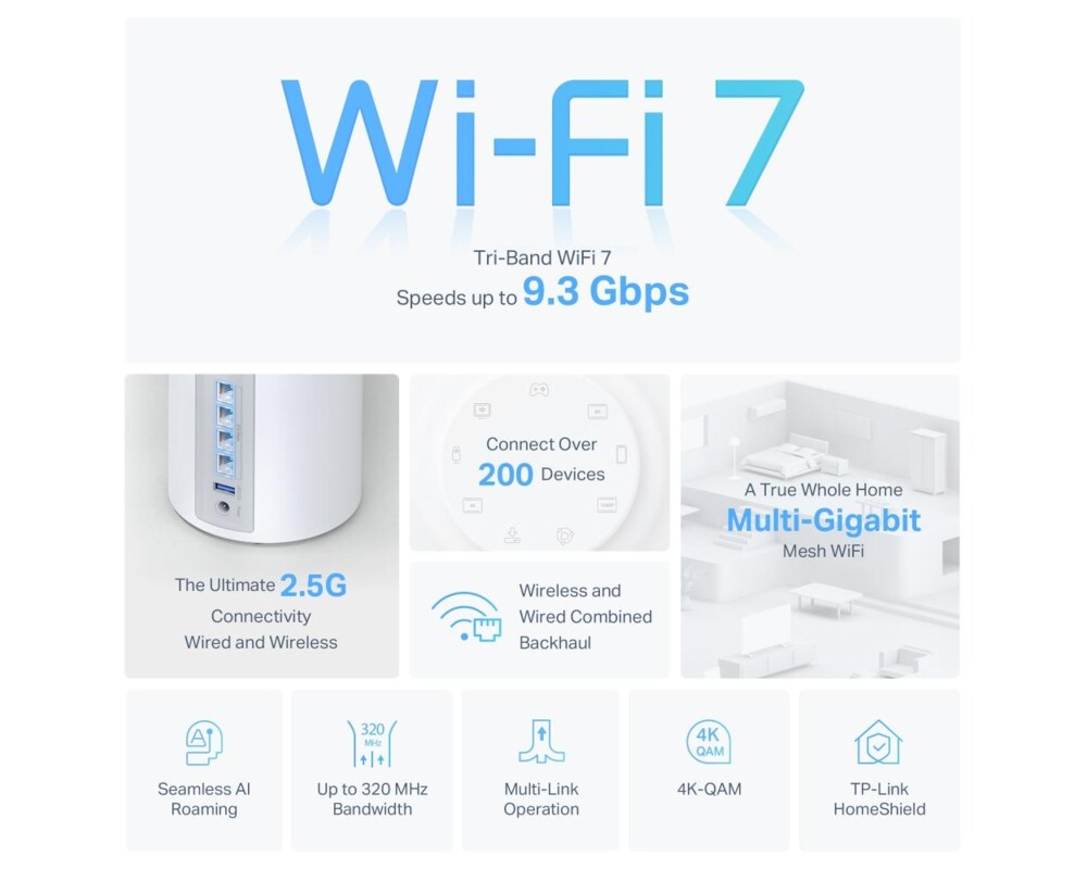 Рутер Меш система TP-Link Deco BE65 Wi-Fi 7 BE9300 - 3бр 4