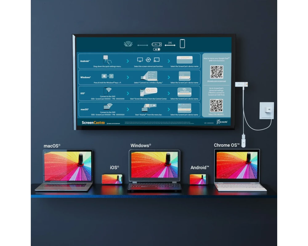 Мултимедиен плеър j5 create Адаптер JVAW76 MAX, ScreenCast 4K, HDMI 4