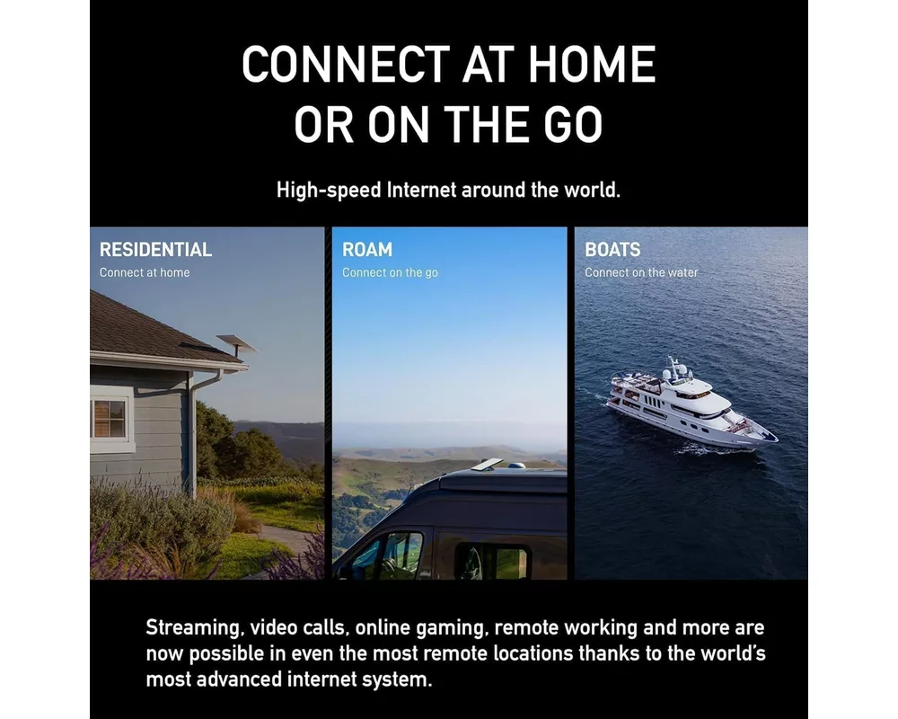 Рутер Система за сателитен интернет STARLINK - Mini Kit Бял 7