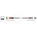 Кабел Delock USB-A 3.0 5Gbps мъжко - USB-B 5Gbps мъжко, 5 м, Premium, Черен 3