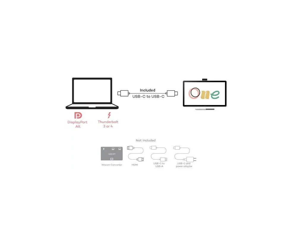 Графичен таблет WACOM Графичен дисплей таблет One pen display 14.0" 6