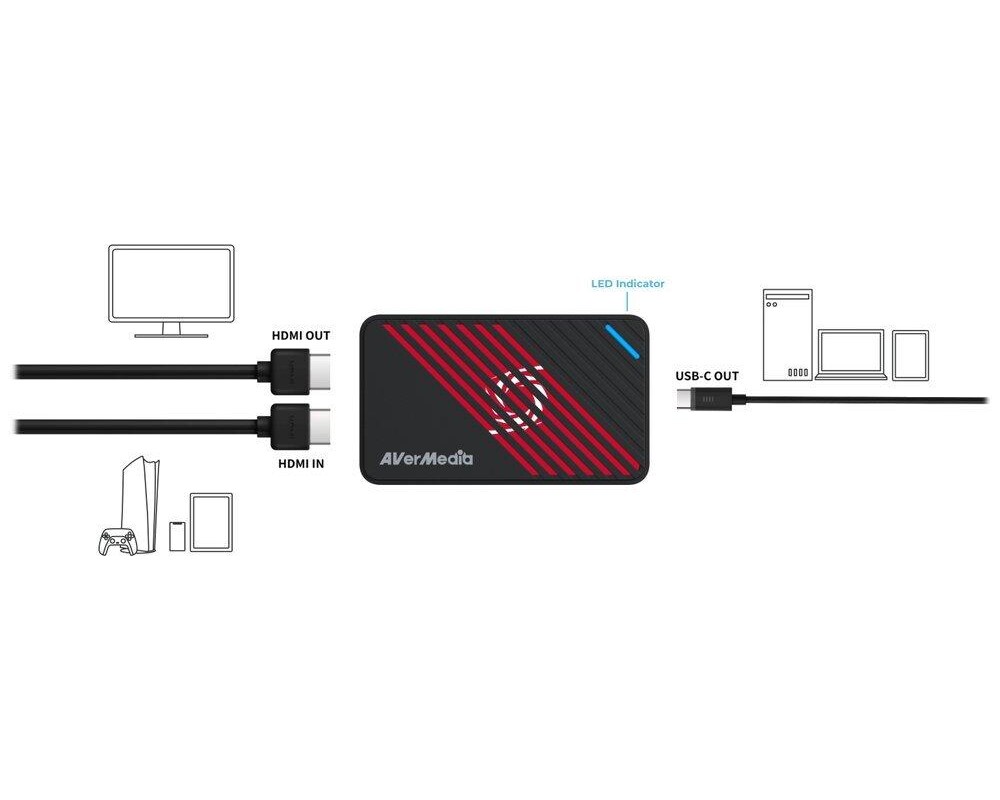 TV тунер/видео устройство AVerMedia Външен кепчър LIVE Gamer Ultra  Pro 2.1 4K HDMI USB Capture card 4