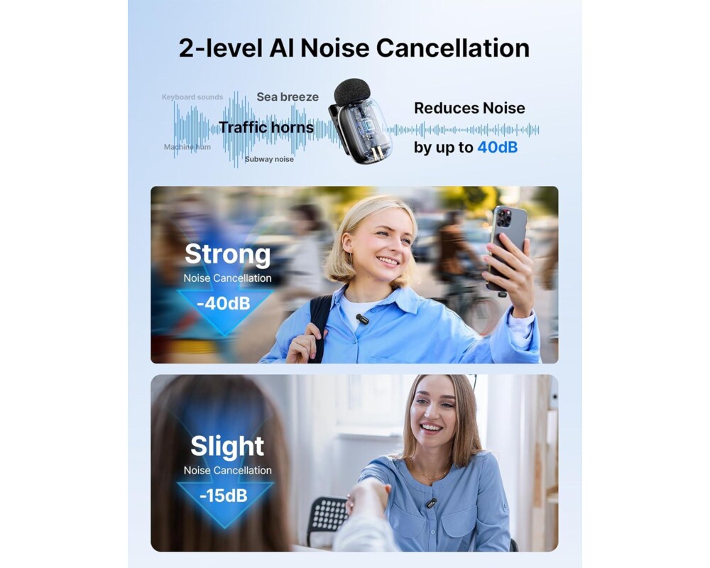 Микрофон Безжична микрофонна система BOYA Mini 2-02 с USB-C 4