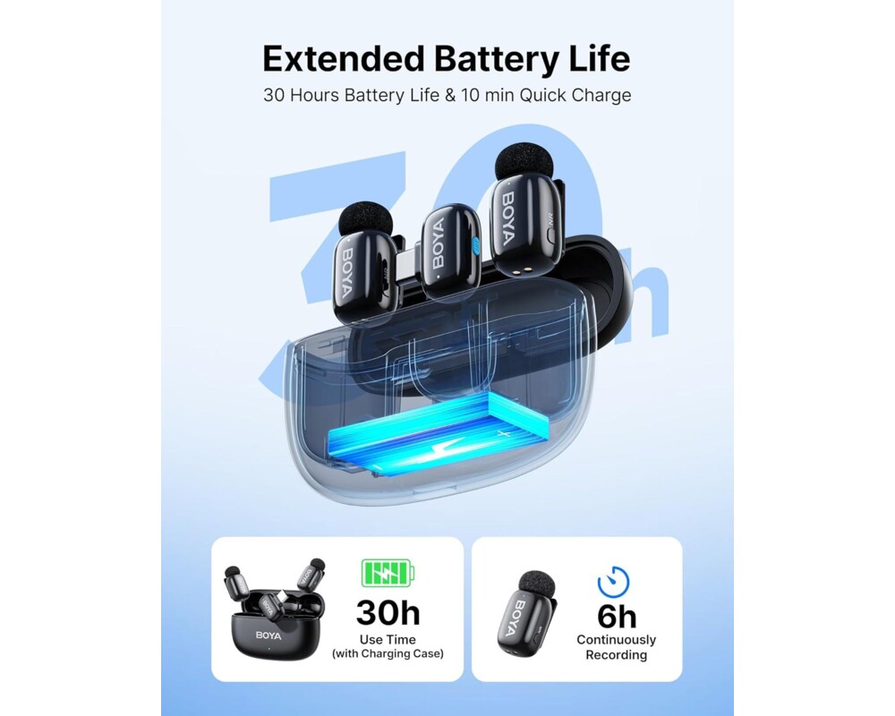 Микрофон Безжична микрофонна система BOYA Mini 2-02 с USB-C 5