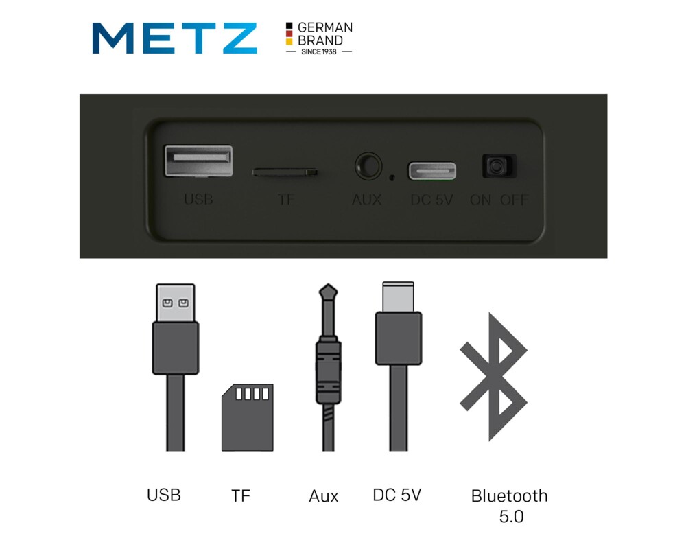 Тонколони METZ Блутут колона Sound 2 Mini /soundbar/, 10W, LED,FM радио, SD слот 4