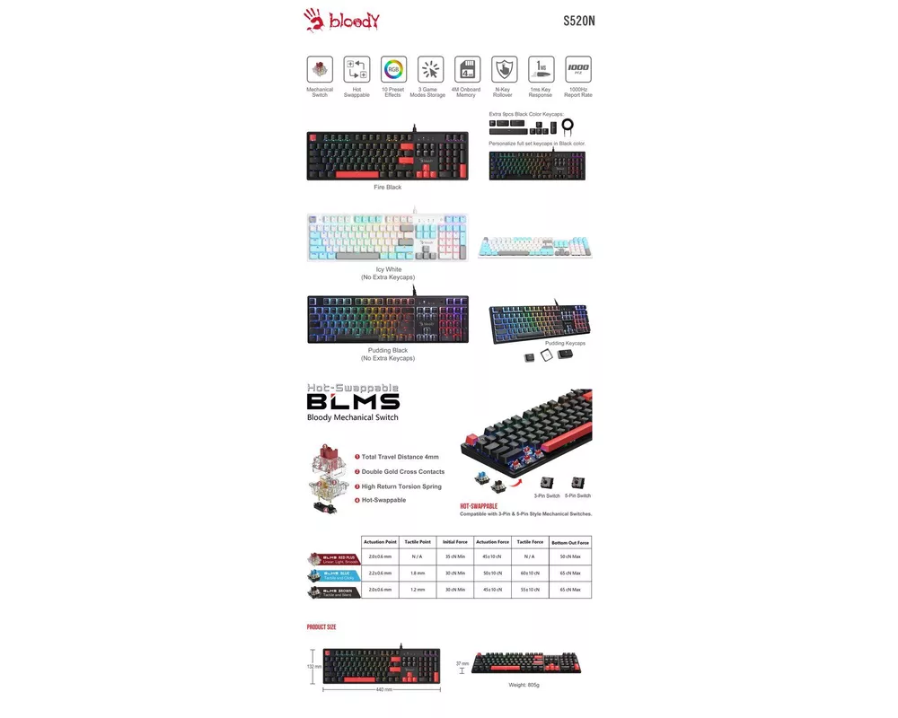 Клавиатура Геймърска механична клавиатура A4tech Bloody S520N Fire Black - BLMS Red Plus Switch 3