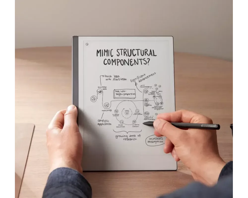 Електронна книга Таблет ReMarkable 2, 10.3", в комплект с Marker plus black и калъф Book Folio Premium 5