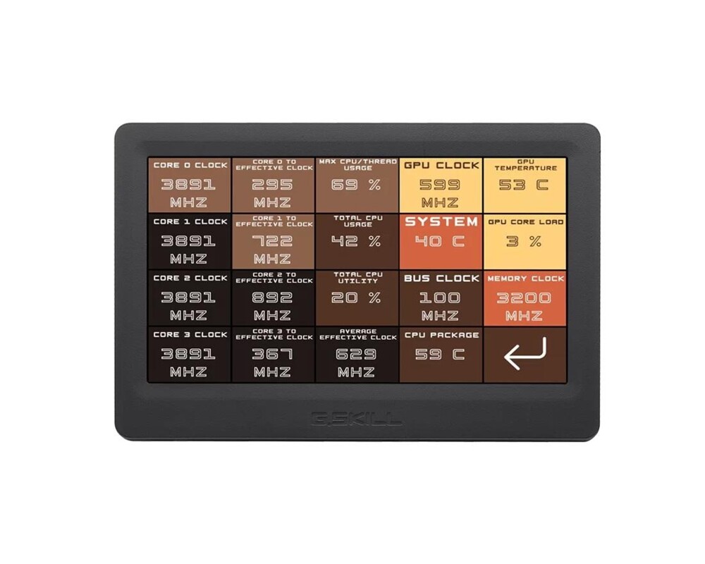 Геймърски аксесоари Команден панел G.SKILL WigiDash, 7", USB 2