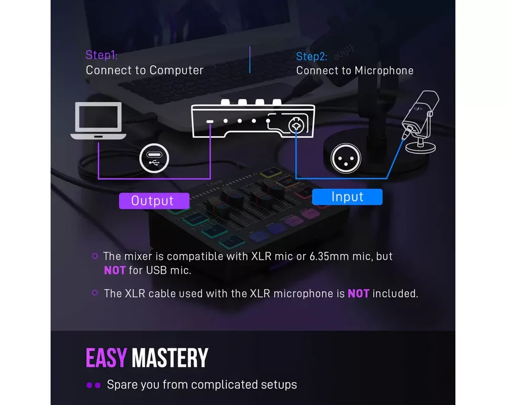 Геймърски аксесоари Аудио Миксер FIFINE SC3 RGB Audio Interface - Black 9