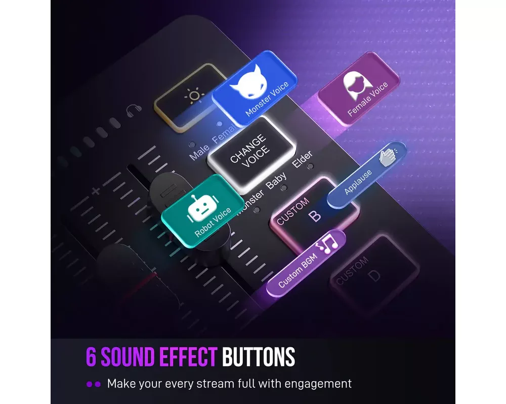 Геймърски аксесоари Аудио Миксер FIFINE SC3 RGB Audio Interface - Black 7