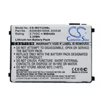 <span>Батерия за баркод скенер</span> Батерия за баркод скенер DATALOGIC  Falcon PT40, PSC PT40, Unitech HT630  LiIon 3.7V 900mAh Cameron Sino <span class='catalog-num-in-name'>CS-WDT220BL</span> - 