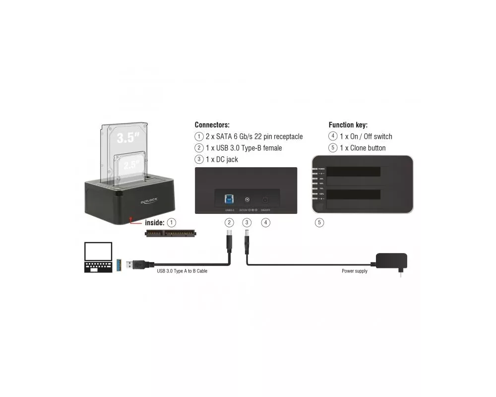 Аксесоар за съхранение Външна докинг станция Delock 62661, за 2.5"/3.5" HDD/SSD, USB 3.0, Функция за клониране, Черен 2