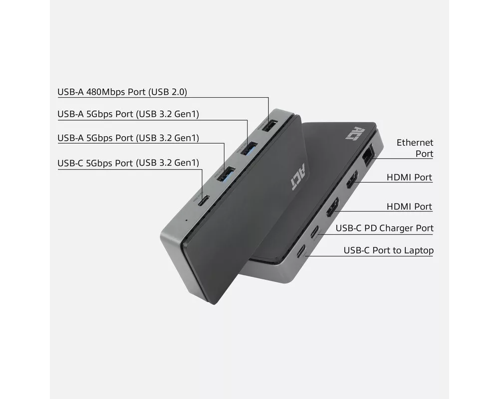 Докинг станция ACT Докинг станция USB-C, 4K, 2 x HDMI, Ethernet, USB-C, 3x USB-A 3