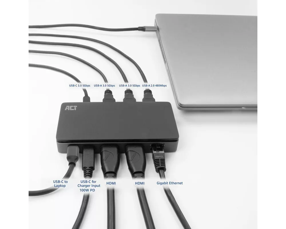 Докинг станция ACT Докинг станция USB-C, 4K, 2 x HDMI, Ethernet, USB-C, 3x USB-A 4